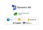 Transform Your Enterprise with Microsoft Dynamics 365 ERP Solutions