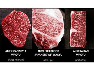 Elevate Your Game: Premium Steaks for Athletes and Fitness Enthusiasts!