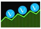 Get In-Depth Insights of Vet Cryptocurrency Price Prediction
