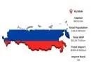 Get Reliable Russia Import Data – Know What’s Coming In