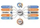 AI-Based RFP Automation tool | Create, Manage, Track Requests for Proposal with Salesforce RFP Tool