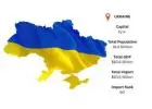 Explore Ukraine Export Data – Enhance Your Global Trade Research