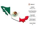 Mexico Import Data | Verified Customs Trade Insights & Statistics – ImportGlobals