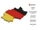 Germany Import Data | Accurate Trade Statistics & Customs Insights – ImportGlobals