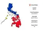 Access Philippines Import Data – Reveal Real-Time Trade Patterns