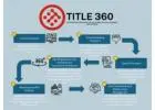 CRM for Title Companies