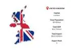 Access Trusted United Kingdom Export Data for Smarter Global Trade Decisions