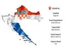 Croatia Import Data – Latest Trade Statistics & Market Insights | Import Globals