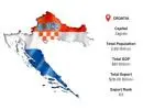 Croatia Export Data – Export Market Trends & Verified Trade Reports | Import Globals