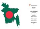 Bangladesh Export Data: Clear, Accurate, and Business-Ready