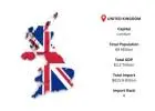 United Kingdom Import Data 2024 – Latest UK Trade & Shipment Statistics | Import Globals