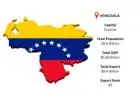 Venezuela Export Data  – Verified Trade Statistics & Export Shipments | Import Globals