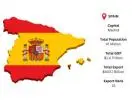 Spain Export Data  – Authentic Trade Insights & Shipment Records