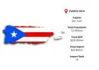 Puerto Rico Import Data – Accurate Customs Statistics & Market Insights