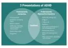 Comprehensive ADHD Diagnosis and Treatment Solutions