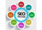 50+ SEO Statistics Every Business Owner Should Know in 2025 [Original Research]