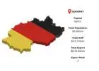 Germany Global Distribution Overview