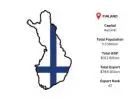 Finland Global Shipment Insights