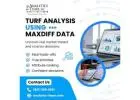 Turf Analysis Using MaxDiff Data